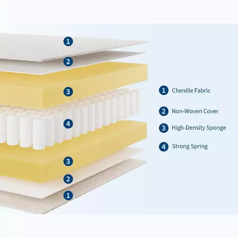 Divano sezionale modulare a L GustoWave, divano a 9 posti oversize con 2 pouf contenitori, divano letto moderno e confortevole in ciniglia con seduta profonda
