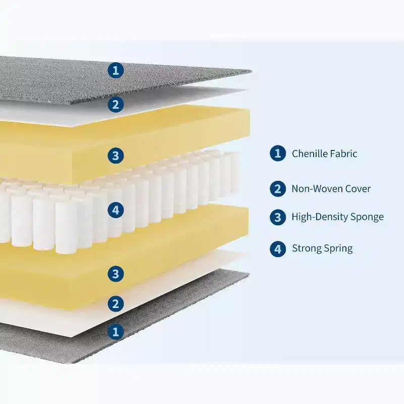 Divano sezionale modulare a L GustoWave, divano a 9 posti oversize con 2 pouf contenitori, divano letto moderno e confortevole in ciniglia con seduta profonda