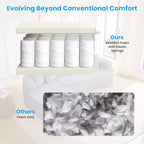 Mjkone Divano componibile a L in ciniglia da 99" con chaise longue curva Divano moderno Cloud a 3 posti