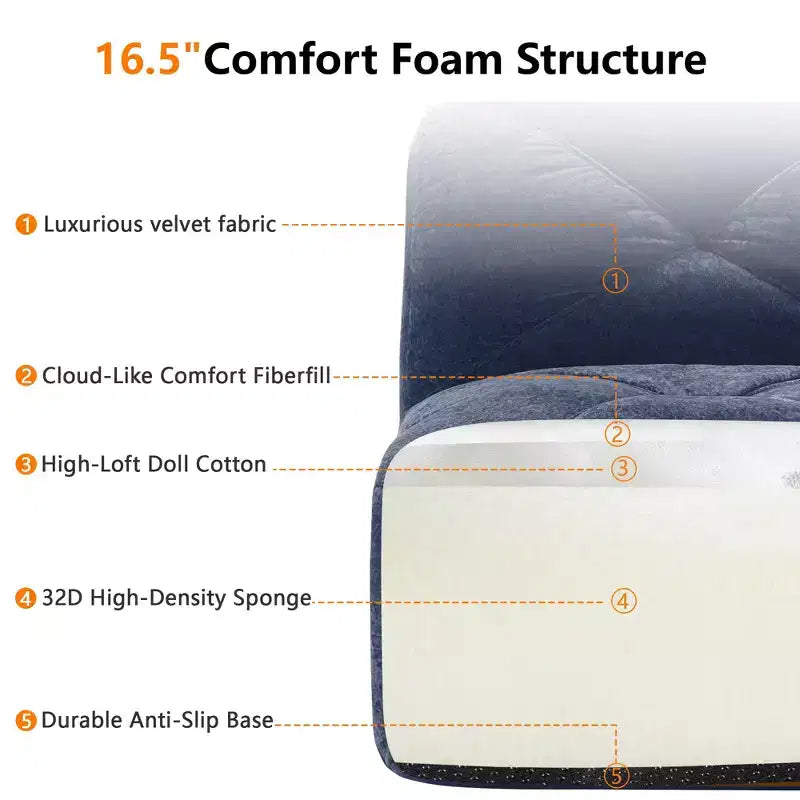 Clihome Tessuto morbido in velluto a forma di L, fondo in spugna ad alta densità 32D, fondo dal design ergonomico, design antiscivolo, combinazione libera, pouf mobile