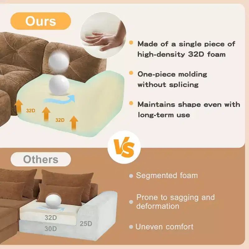 Clihome Tessuto morbido in velluto a forma di L, fondo in spugna ad alta densità 32D, fondo dal design ergonomico, design antiscivolo, combinazione libera, pouf mobile