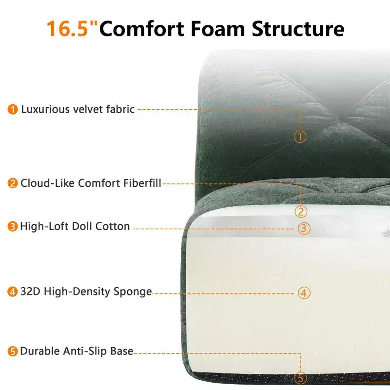 Clihome Tessuto morbido in velluto a forma di L, fondo in spugna ad alta densità 32D, fondo dal design ergonomico, design antiscivolo, combinazione libera, pouf mobile