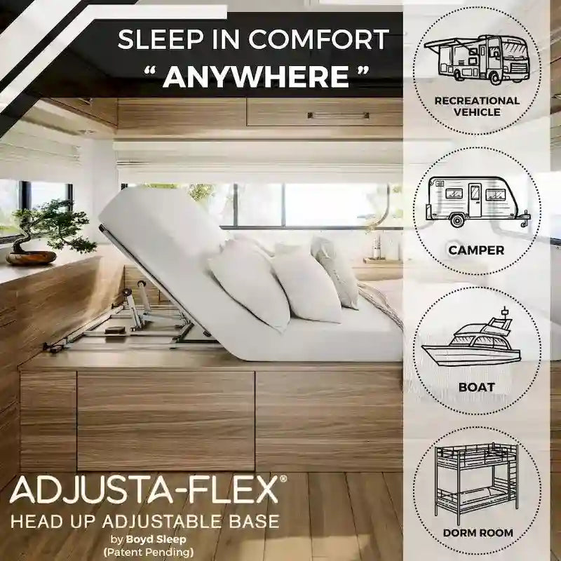 Adjustable Base Kit with Wireless Remote, Lightweight Power Bed Frame