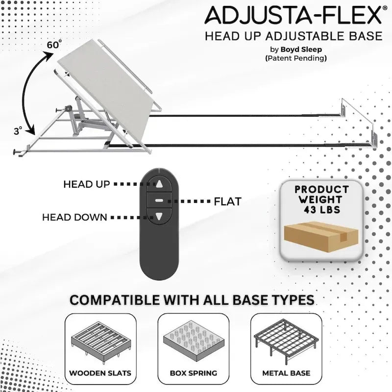 Adjustable Base Kit with Wireless Remote, Lightweight Power Bed Frame